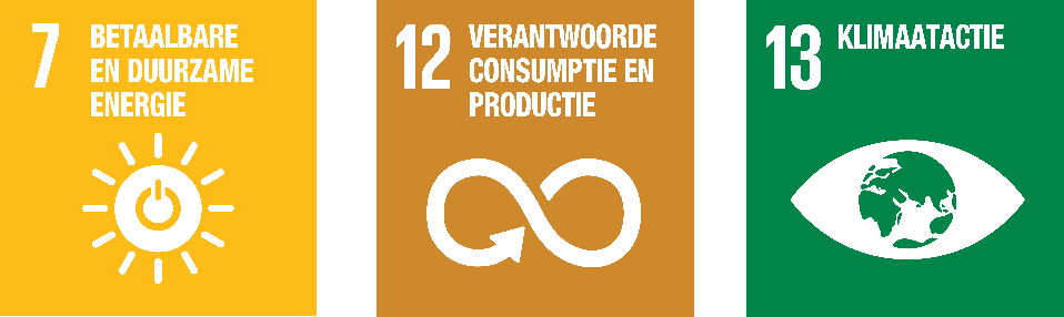 Global Goal 7: Betaalbare en duurzame energie, Global Goal 12: Verantwoorde consumptie en productie en Global Goal 13: Klimaatactie